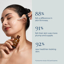 Load image into Gallery viewer, Le Mieux Snap Back Youth Serum TGF-β Booster Anti Aging Triple Growth Factor Facial Serum