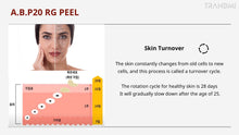 Load image into Gallery viewer, Trandmi A.B.P 20 RG Peel 120ml