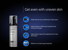 Load image into Gallery viewer, PCA Skin Pigment Gel Pro 1 fl oz