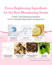 Cargar imagen en el visor de la galería, Dr.esthe Anti-Mela Toning Serum