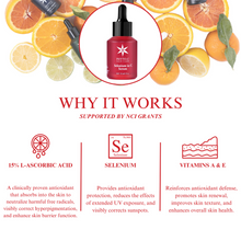 Load image into Gallery viewer, Phyto-C Skin Care Selenium in C Serum 30 ml