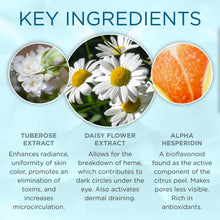 Load image into Gallery viewer, LaFlore Vitality Eye Cream