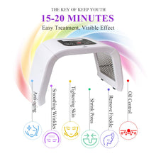 Load image into Gallery viewer, 7 Color PDT LED Face Mask Light Therapy Device Skin Tightening Machine Skin Rejuvenation Photon Device For Face Black Spot Remover Anti-Wrinkle Anti Aging Salon SPA Skin Care Tools for Face Neck Body - European Beauty by B
