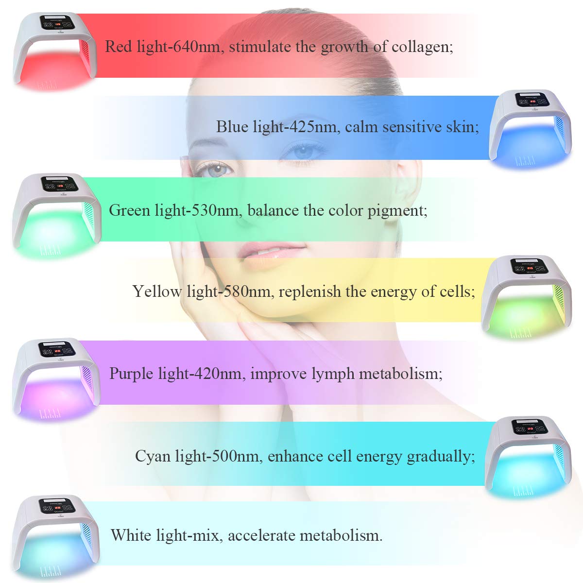 7 Color PDT Face Mask Light Therapy Device Skin Tightening Machine Skin Photon Device For Face Black Spot Remover Anti Aging Salon SPA Skin Care Tools for Neck