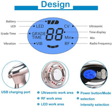 Load image into Gallery viewer, Curve My Body Curve for Face and Body 4-in-1 Ultrasonic Slimming Machine - European Beauty by B