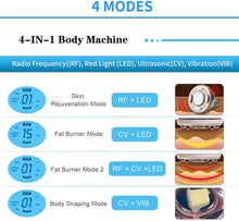 Load image into Gallery viewer, Curve My Body for Face and Body 4-in-1 Ultrasonic Slimming Machine with Sculplla +H2 Promoter Collagen Gel 150g / 5oz - European Beauty by B
