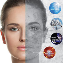 Cargar imagen en el visor de la galería, PCA Skin Daily Defense Mist 2 fl oz - European Beauty by B
