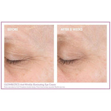Load image into Gallery viewer, Glowbiotics Anti-Wrinkle Illuminating Eye Cream - European Beauty by B