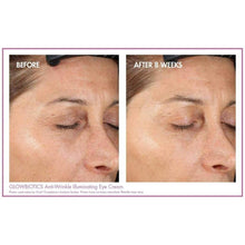 Load image into Gallery viewer, Glowbiotics Anti-Wrinkle Illuminating Eye Cream - European Beauty by B