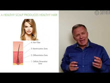 Cargar y reproducir el video en el visor de la galería, Sistema de tratamiento terapéutico avanzado Awaken, juego de 4 piezas