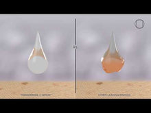 Cargar y reproducir el video en el visor de la galería, Truth Treatment Systems Suero Transdérmico C 10ml