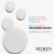 Load image into Gallery viewer, Redken Acidic Bonding Concentrate Bonding Shampoo For Damaged Hair - European Beauty by B