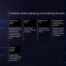 Load image into Gallery viewer, PCA Skin Resurfacing Serum 1 fl oz