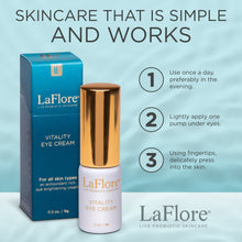 Load image into Gallery viewer, LaFlore Vitality Eye Cream