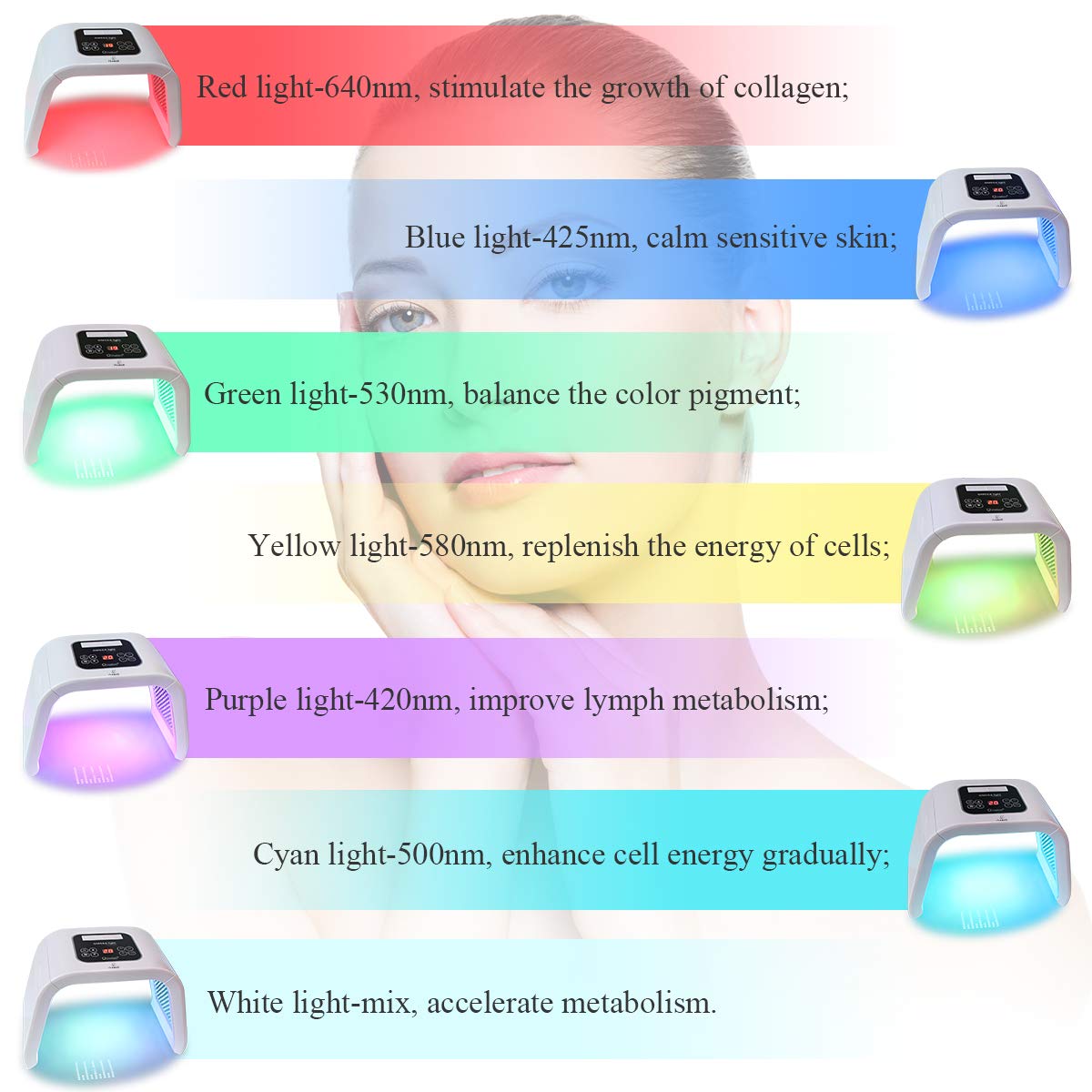 7 Color PDT LED Face Mask Light Therapy Device Skin Tightening Machine ...