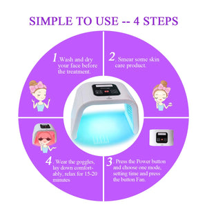 7 Color PDT LED Face Mask Light Therapy Device Skin Tightening Machine Skin Rejuvenation Photon Device For Face Black Spot Remover Anti-Wrinkle Anti Aging Salon SPA Skin Care Tools for Face Neck Body - European Beauty by B