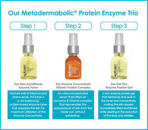 Epicuren Discovery Metadermabolic Protein Enzyme Trio Kit