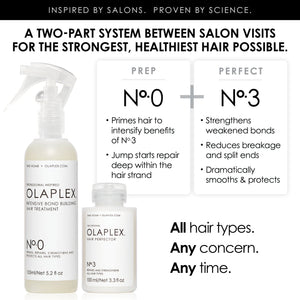 Olaplex Nº.0 Intensive Bond Building Treatment with scalp and hairbrush - European Beauty by B