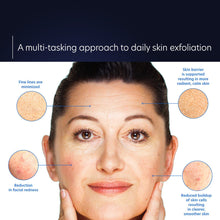Load image into Gallery viewer, PCA Skin Resurfacing Serum 1 fl oz
