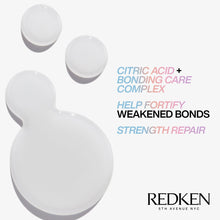 Load image into Gallery viewer, Redken Acidic Bonding Concentrate Bonding Shampoo For Damaged Hair - European Beauty by B